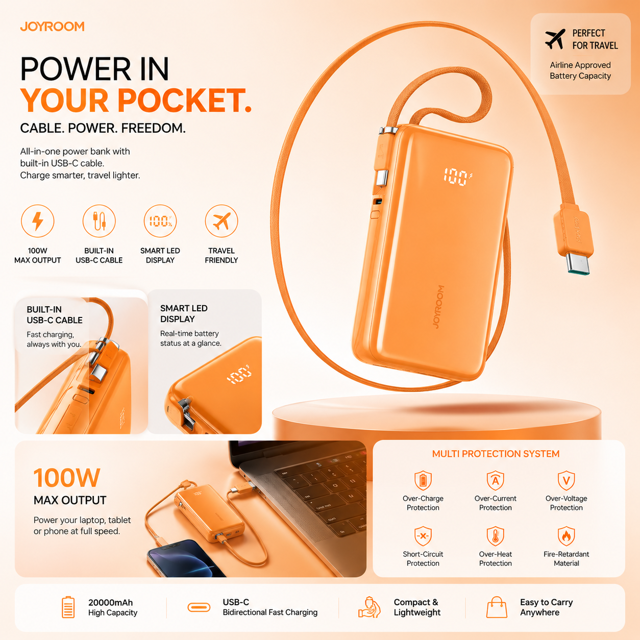 Joyroom JR-PR2 35W Dual Retractable Cable Power Bank – 10000mAh