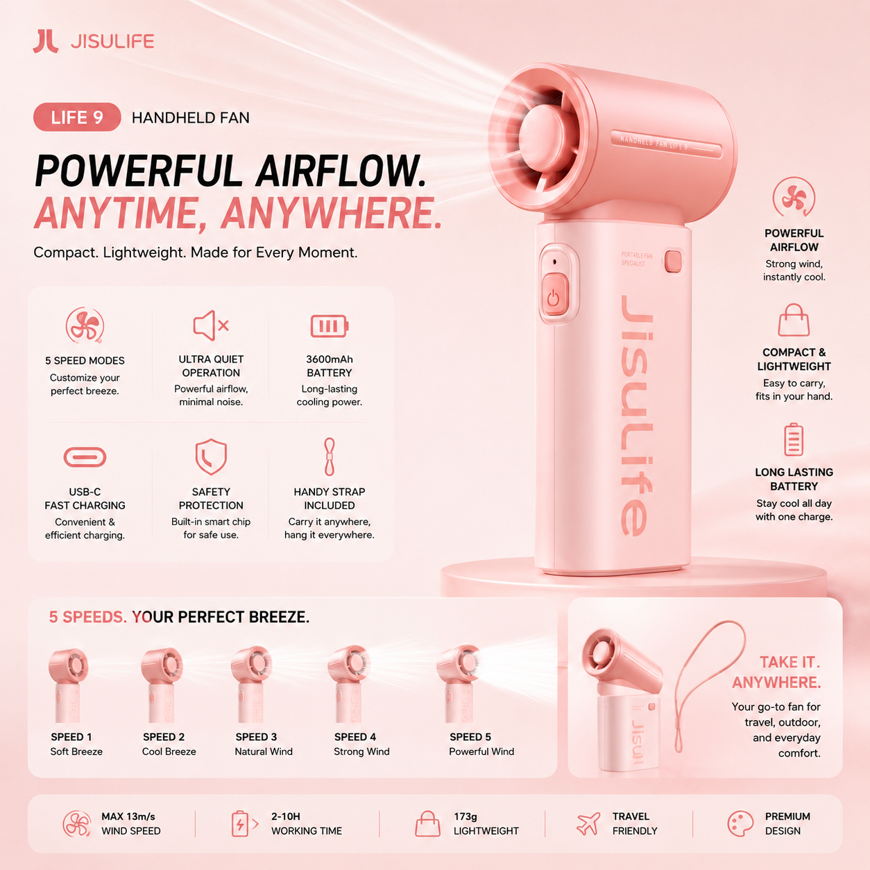 JisuLife Handheld Fan Life 9 (3600mAh) - pink